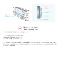 MITSUBISHI(三菱電機) 3.6kW 主に12畳用 ルームエアコン 『霧ヶ峰 GVシリーズ』 MSZ-GV3621-W (ピュアホワイト)