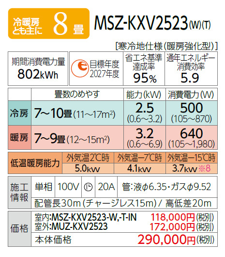 MITSUBISHI(三菱電機) 2.5kW 主に8畳用 ルームエアコン 『ズバ暖