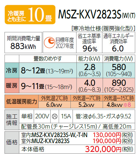 MITSUBISHI(三菱電機) 2.8kW 主に10畳用 単相200V ルームエアコン