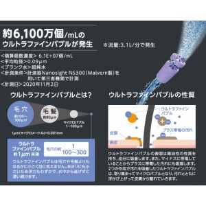 SANEI(サンエイ) FBシャワーヘッド 『ULTRA FINE BUBBLE RAINY METALLIC』 PS3136-81XA-CDP